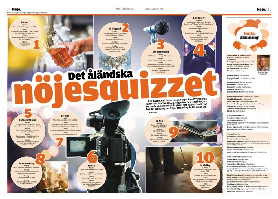 Det åländska nöjesquizzet